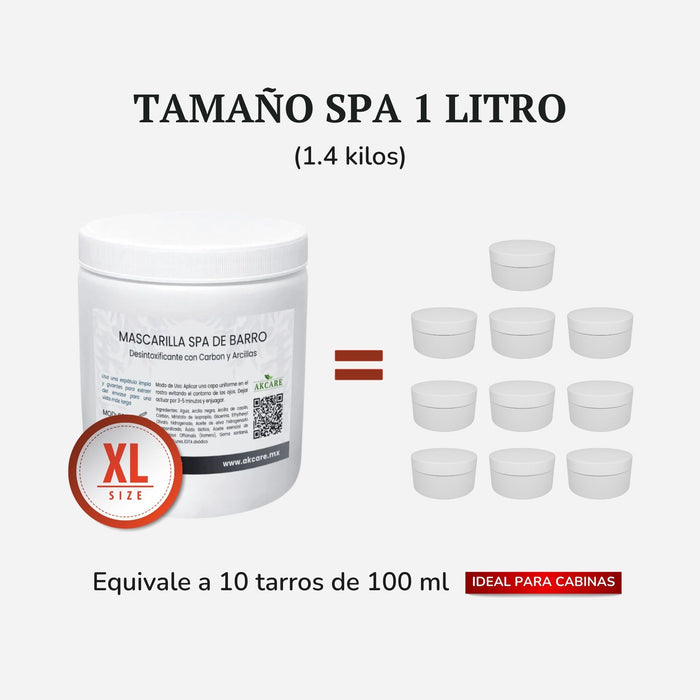 Mascarilla de Carbon Activado Piel Grasa