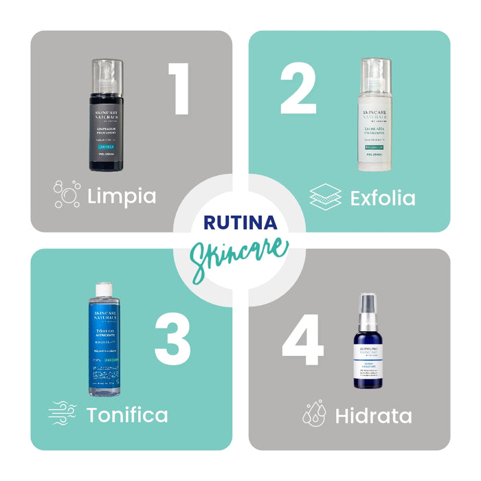 Kit Rutina Completa Piel Grasa Skincare