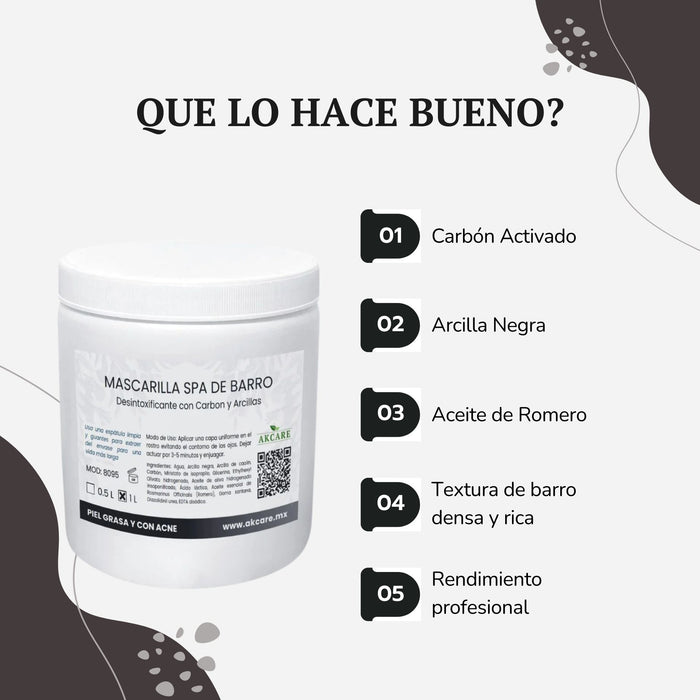Mascarilla de Carbon Activado Piel Grasa