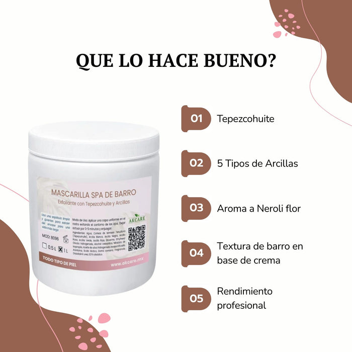Mascarilla Facial Exfoliante de Tepezcohuite