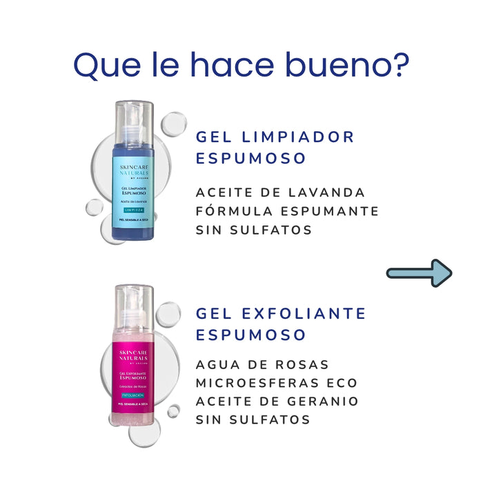 Kit Rutina Completa Piel Sensible Skincare