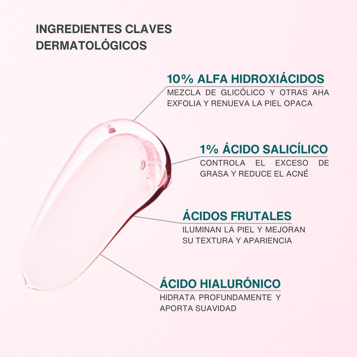 Ingredientes claves del Exfoliante de Noche Glicolico Salicilico AKCARE